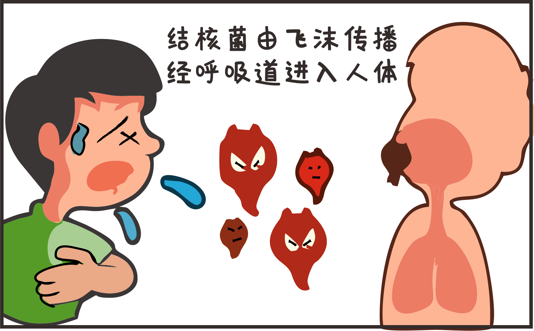 世界防治結核病日｜攜手抗疫防癆、守護健康呼吸