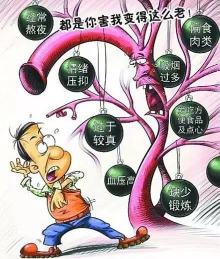 動(dòng)脈粥樣硬化——從頭到腳，血管需要您的呵護(hù)