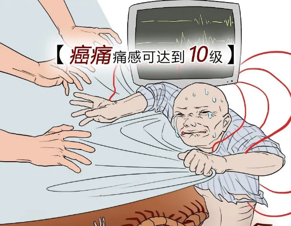 22%的人都可能得癌癥，一篇漫畫告訴你癌癥有多可怕！