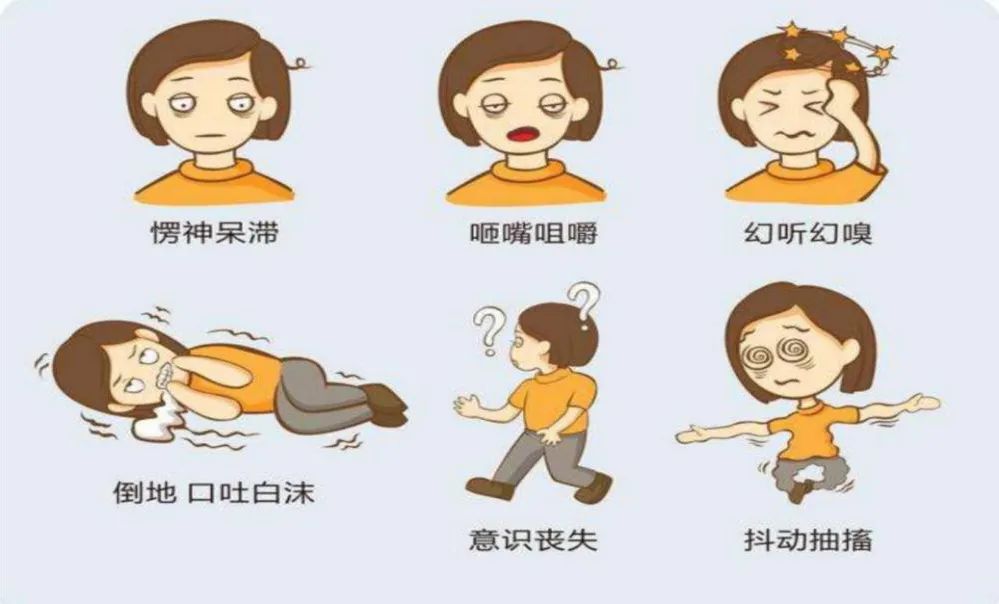 【保山安利醫(yī)院】世界癲癇日 / 多學(xué)科協(xié)作成立癲癇患友微信群，幫助患者排憂解難！